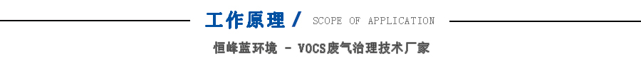 三室RTO蓄熱式焚燒爐工作原理