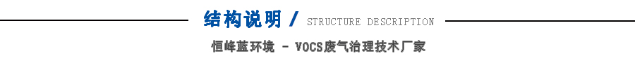 三室RTO蓄熱式焚燒爐結(jié)構(gòu)說明